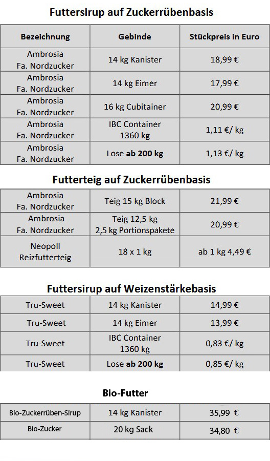 Futter_Gebinde-Preise-2_202406